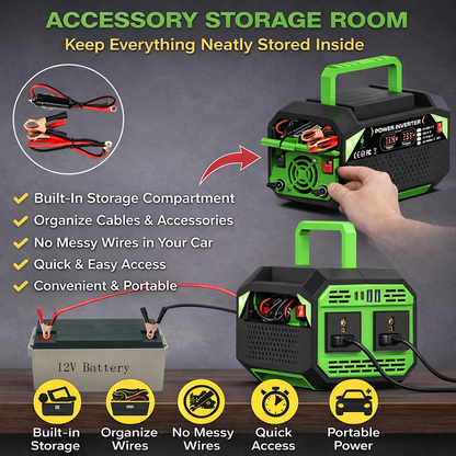 1000W Portable Power Inverter